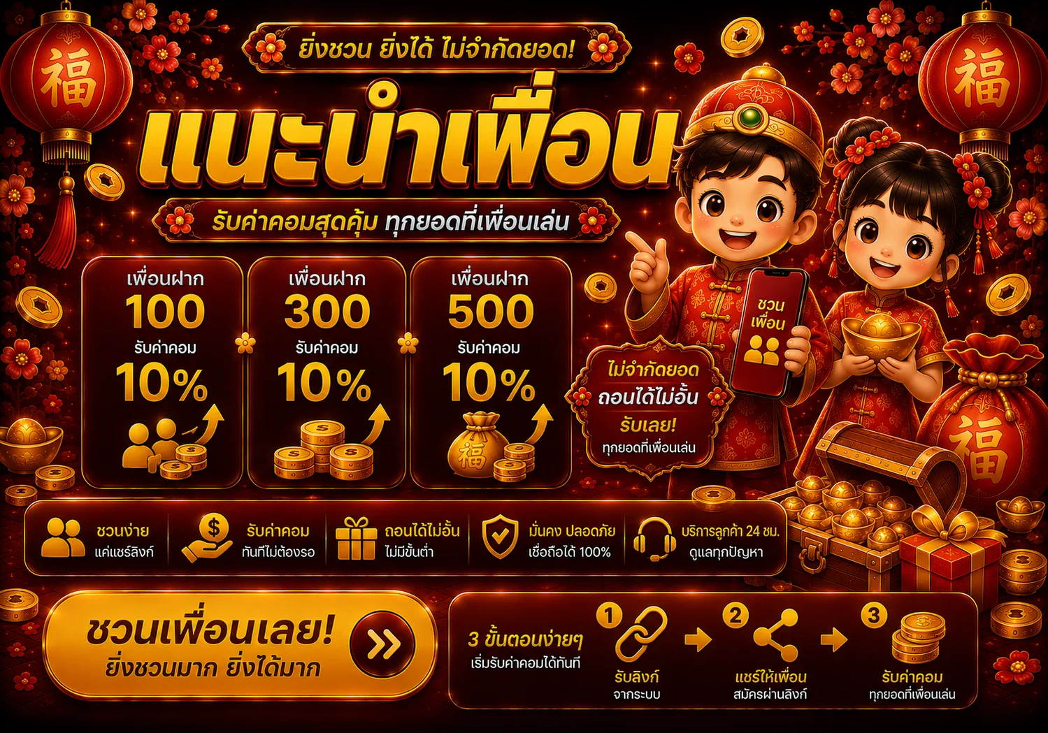กำลังมาแรง เบทดี168