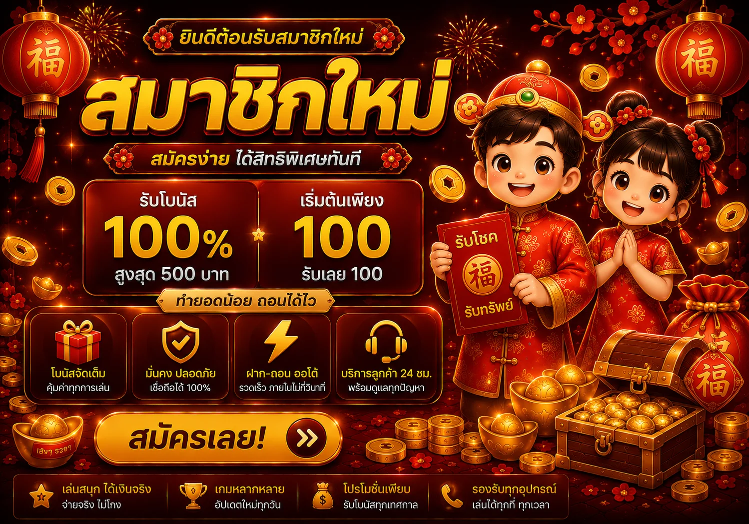 กำลังมาแรง เบทดี168